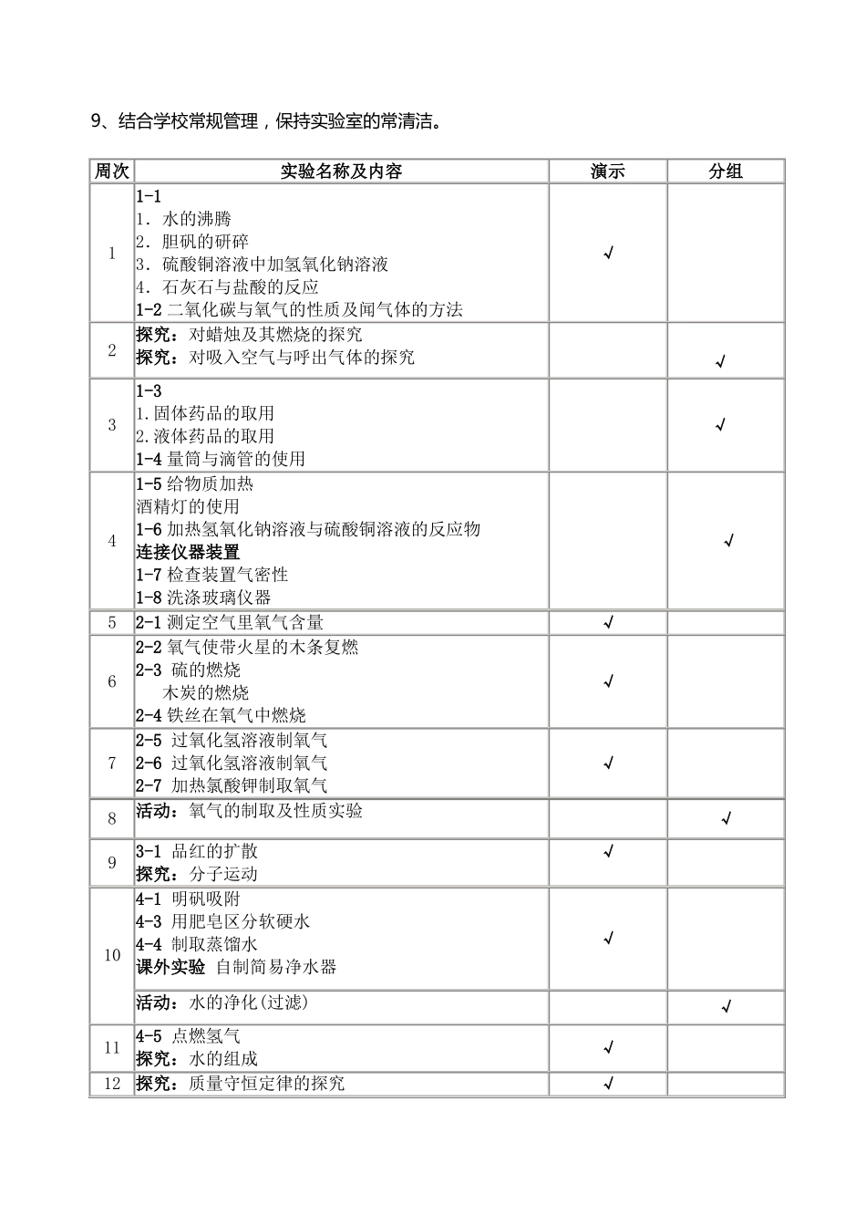 初三化学试验教学计划表_第3页