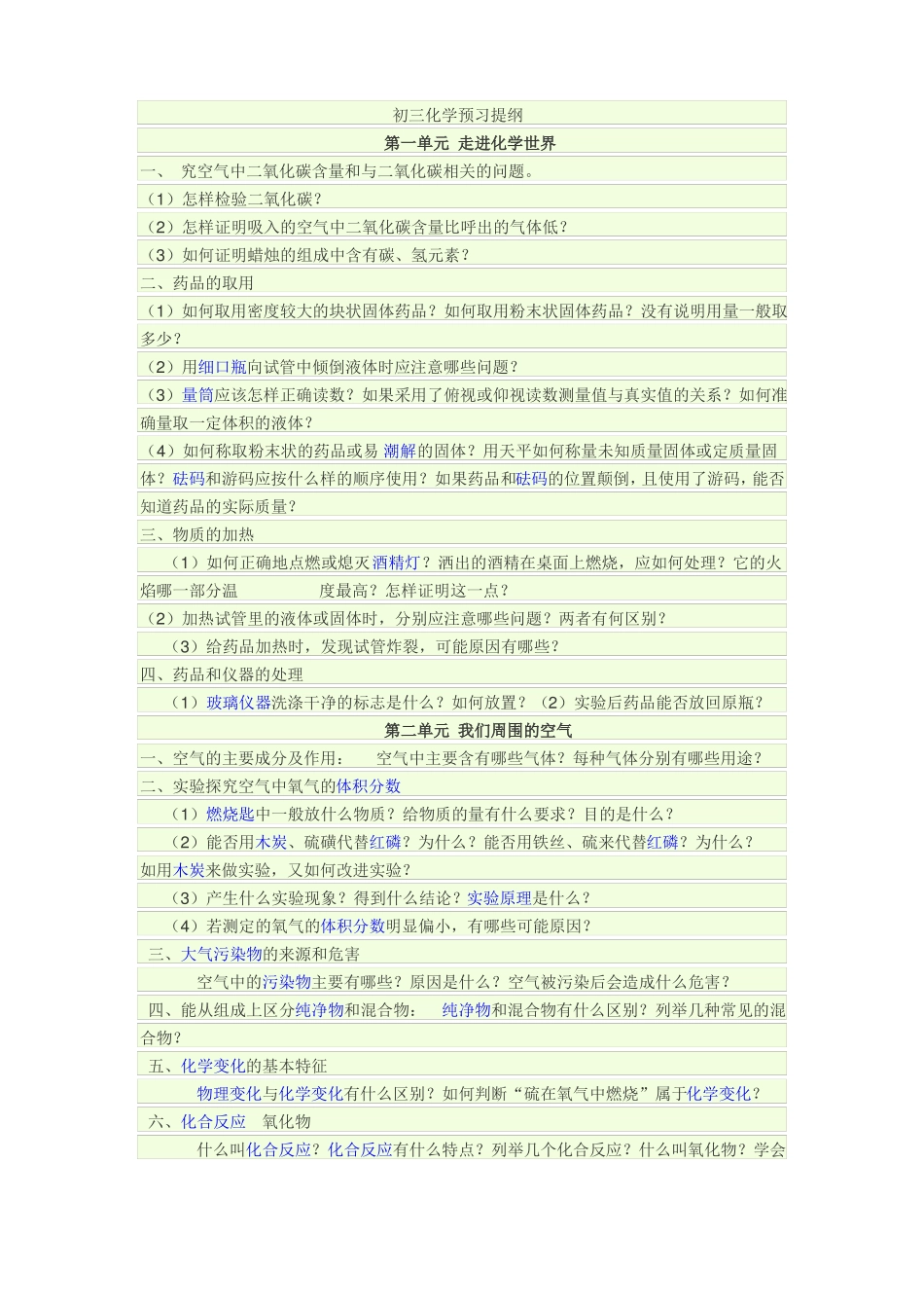 初三化学预习提纲_第1页