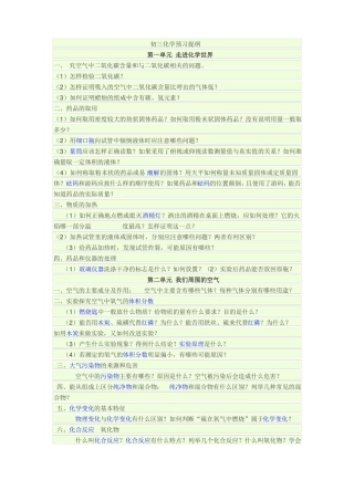 初三化学预习提纲