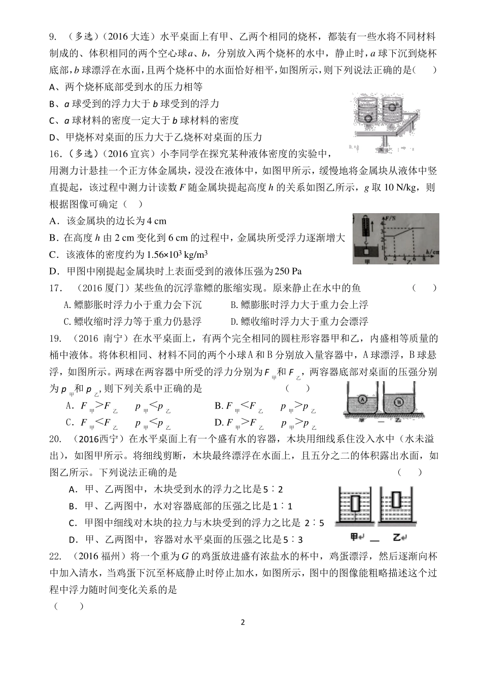 初三浮力习题整理_第2页