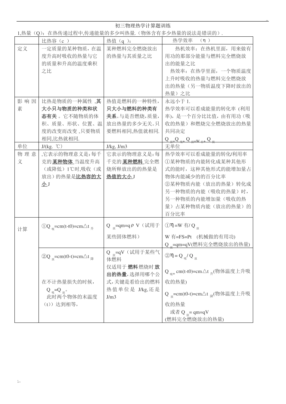初三物理热学计算题知识点和练习题_第1页