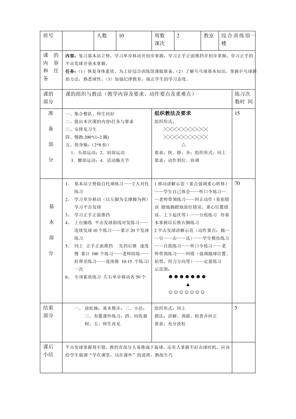 初中乒乓球社团教案_第2页