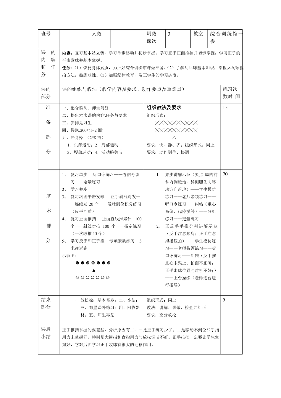 初中乒乓球社团教案_第3页