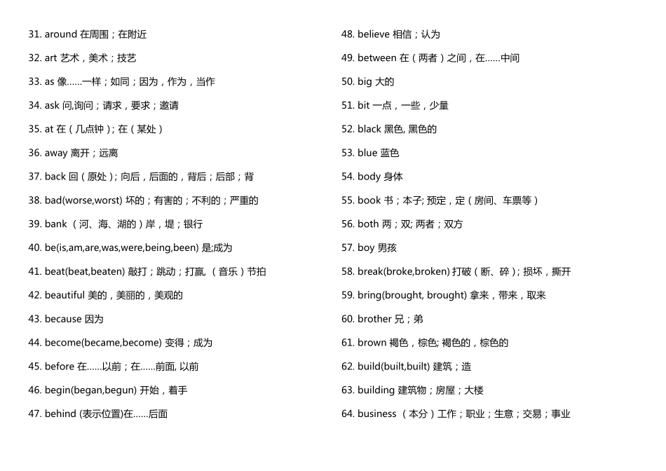 初中中考高频英语单词_第2页