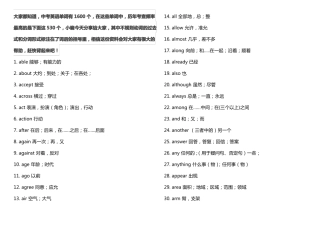 初中中考高频英语单词