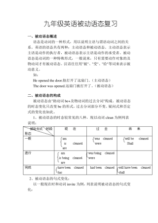 初中九年级英语被动语态复习