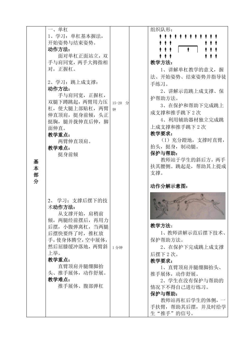 初中体操单杠教案_第2页
