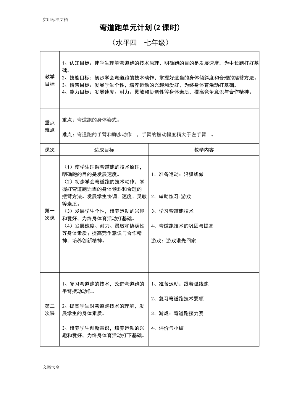 初中体育与健康课-弯道跑教案设计_第2页