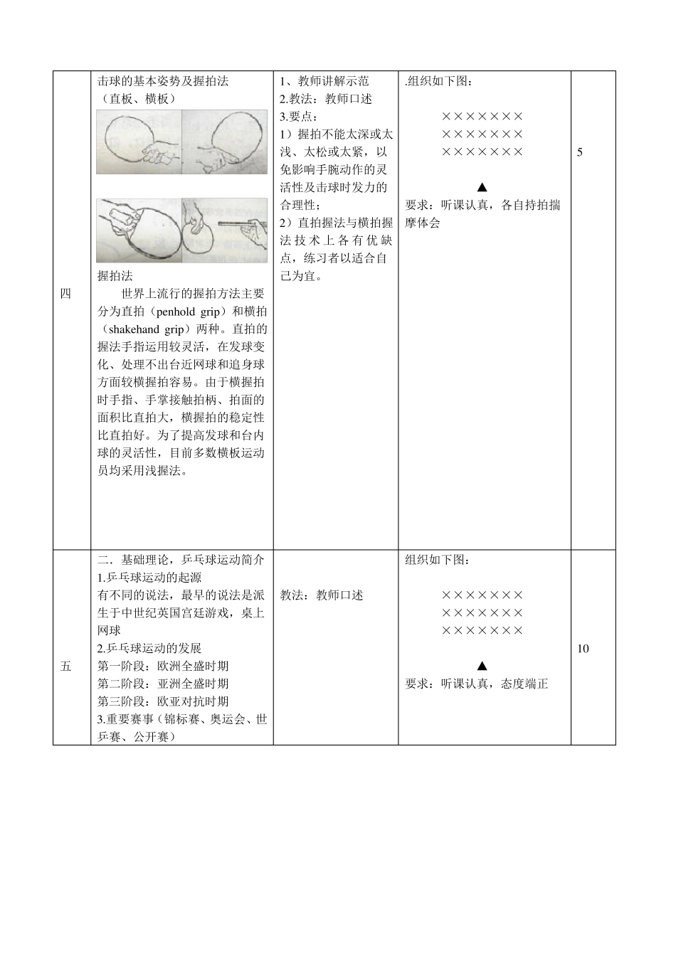 初中体育乒乓球教案全集_第3页