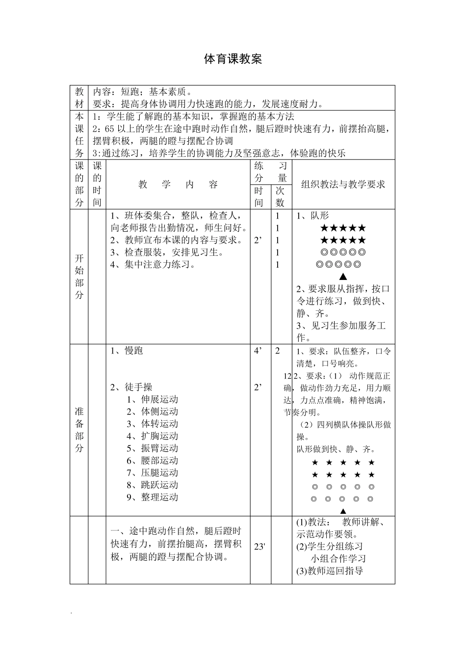 初中体育课全套教案_第1页