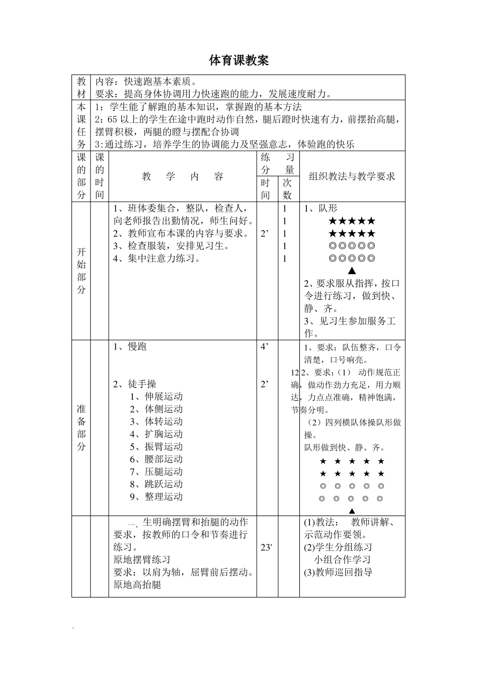 初中体育课全套教案_第3页