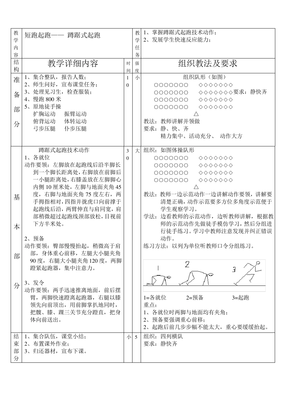 初中体育课田径教案_第1页