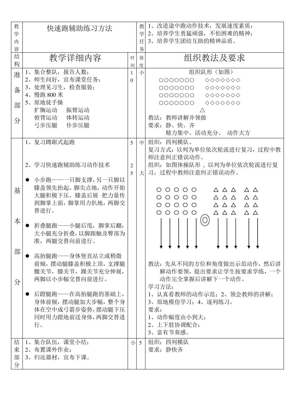 初中体育课田径教案_第2页