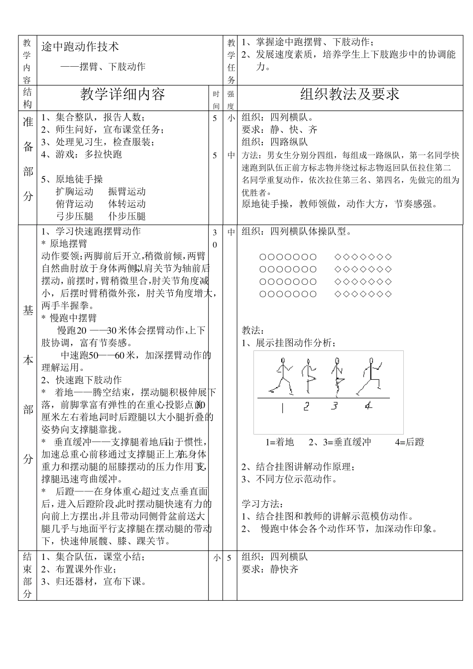 初中体育课田径教案_第3页