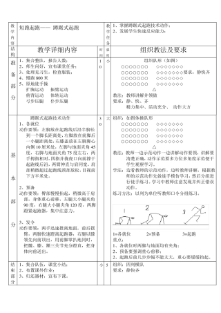 初中体育课田径教案