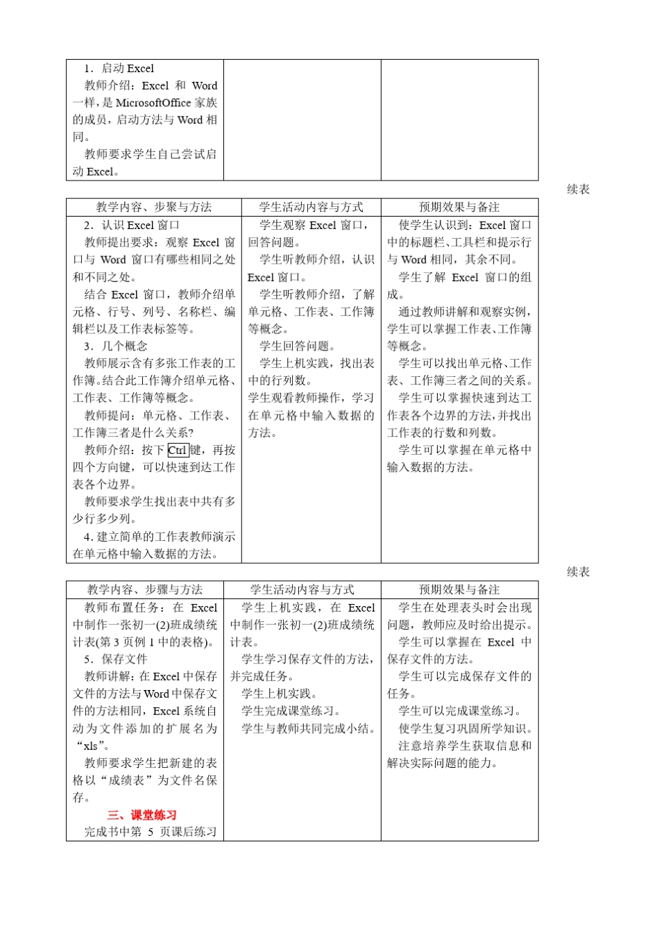 初中信息技术excel教案课程全集_第2页