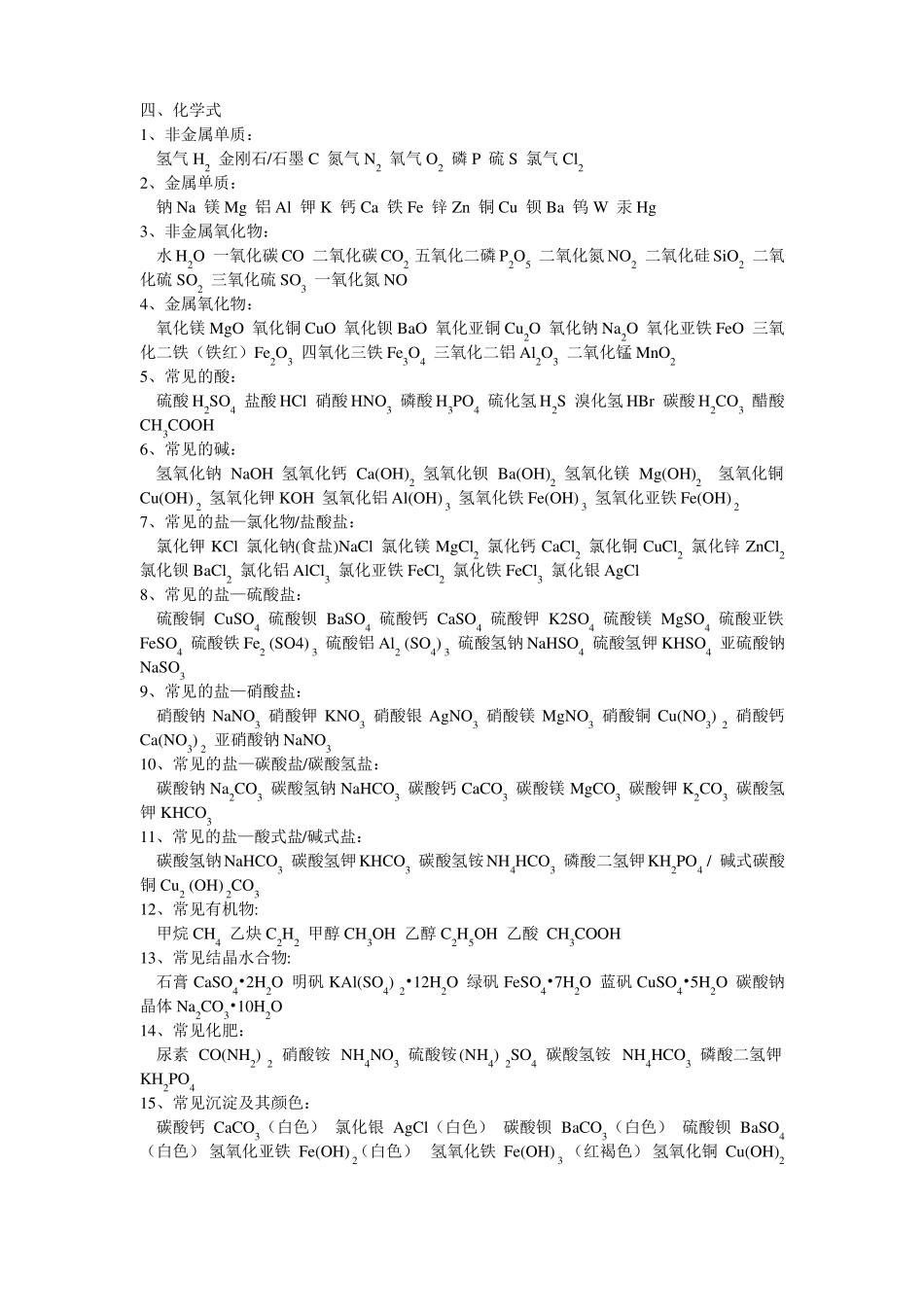 初中化学元素_化合价_化学式_方程式整理_第2页