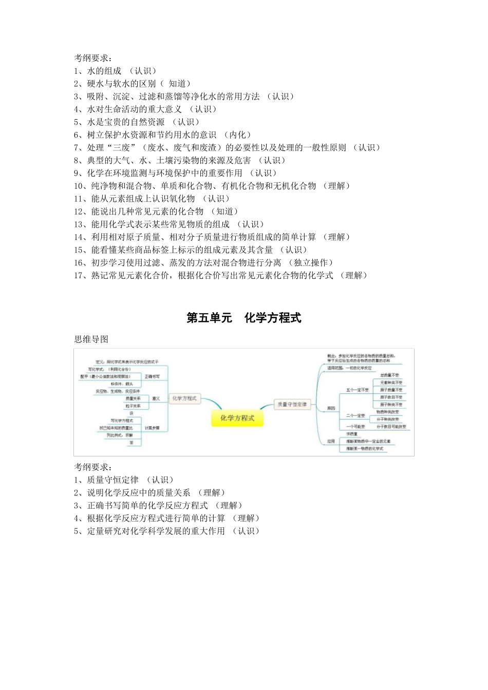 初中化学各单元课标要求及思维导图_第3页