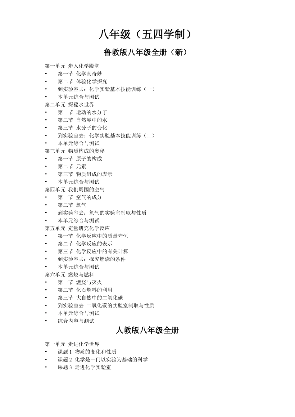 初中化学教材各种版本目录_第1页
