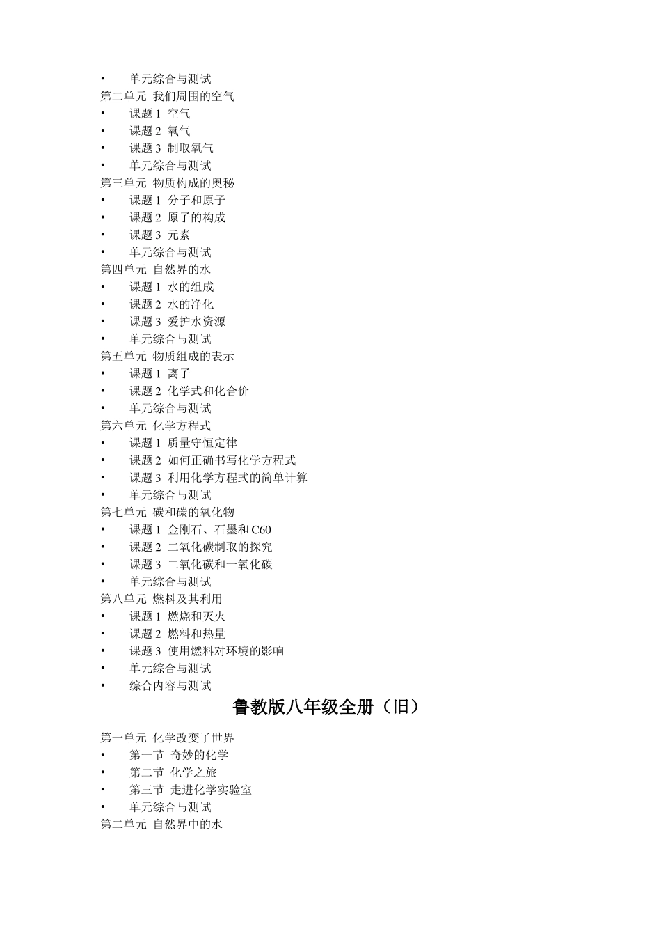 初中化学教材各种版本目录_第2页