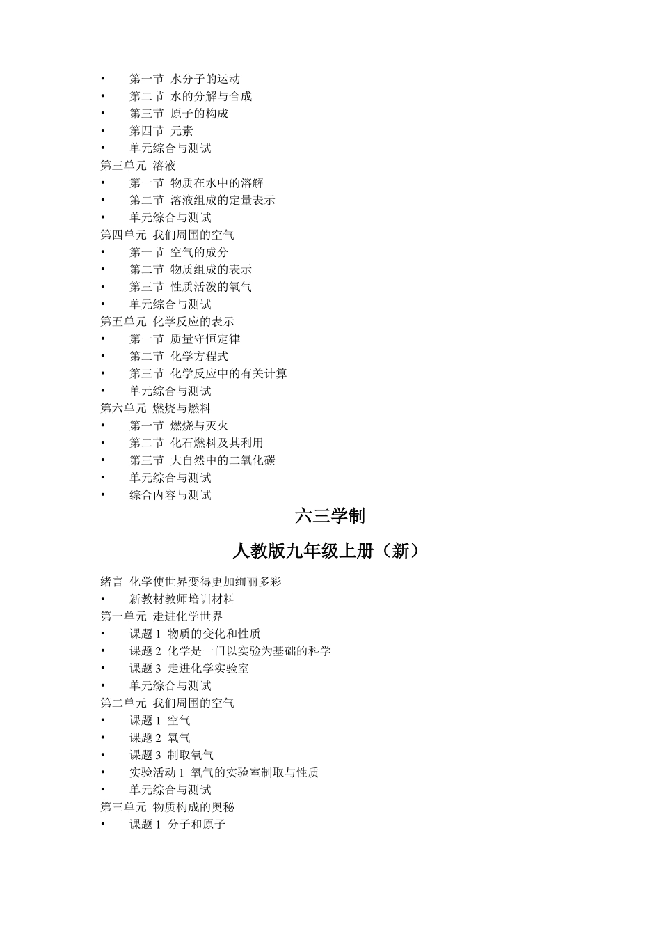 初中化学教材各种版本目录_第3页