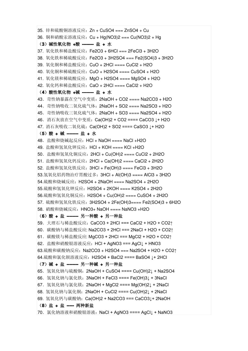 初中化学方程式+口诀_第2页