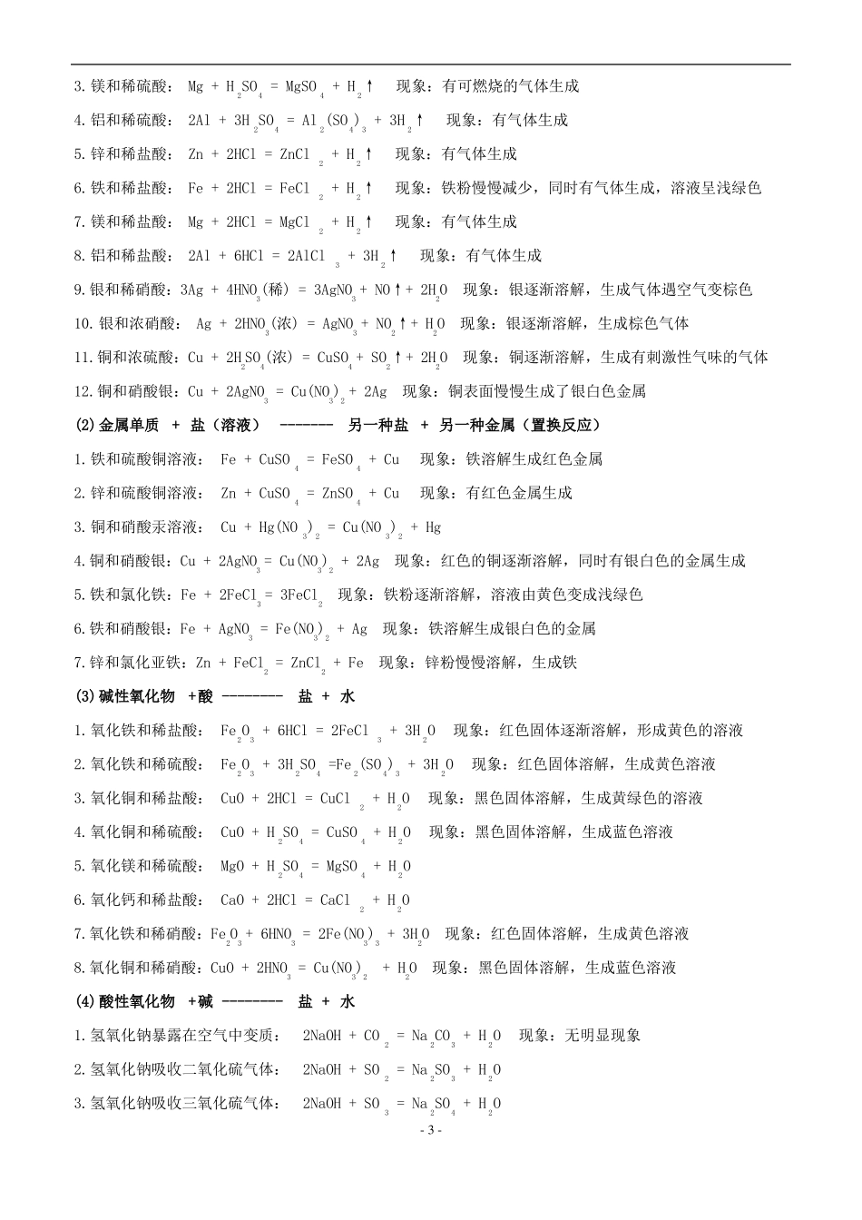 初中化学方程式大全及现象总结_第3页