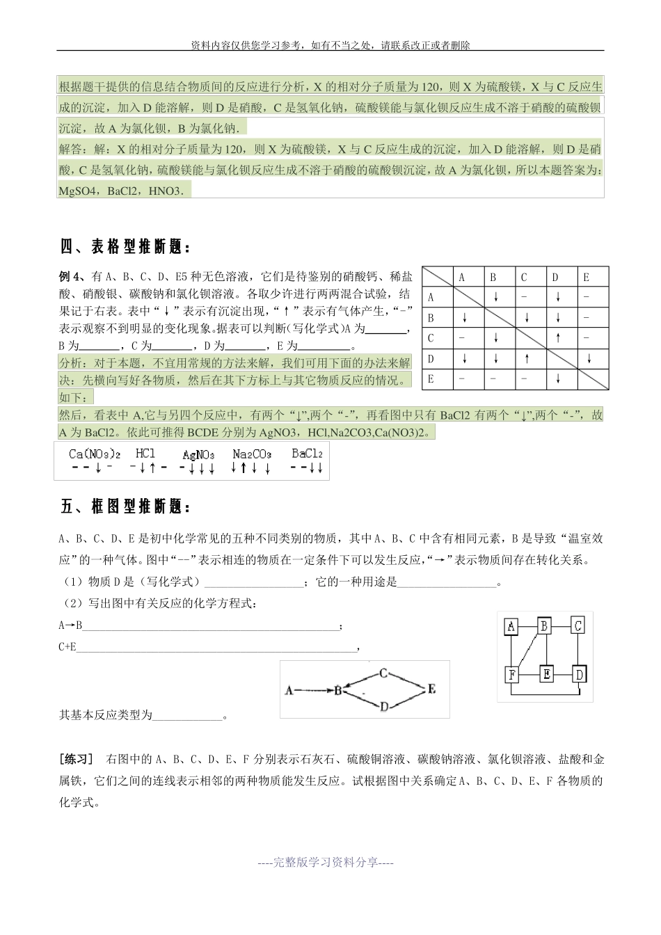 初中化学物质推断题-答案_第3页