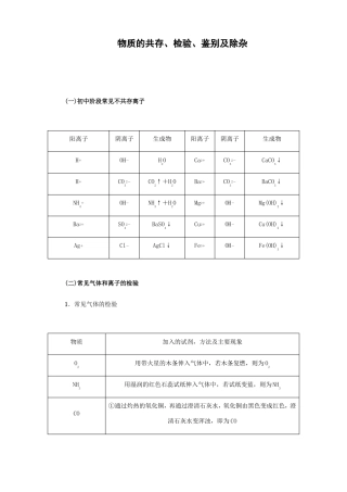 初中化学物质的共存知识点总结