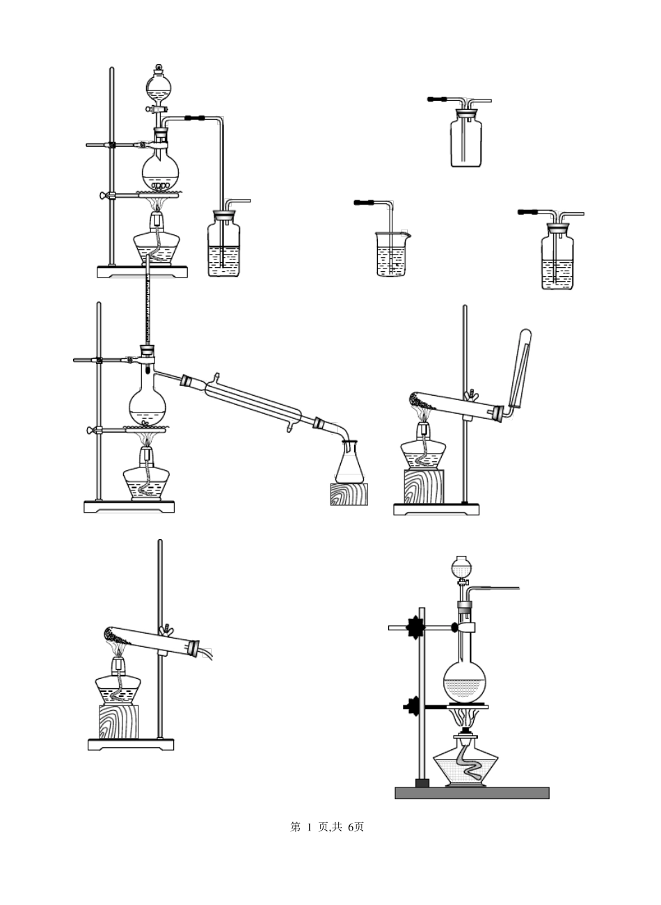 初中化学试验仪器装置可编辑矢量图_第1页