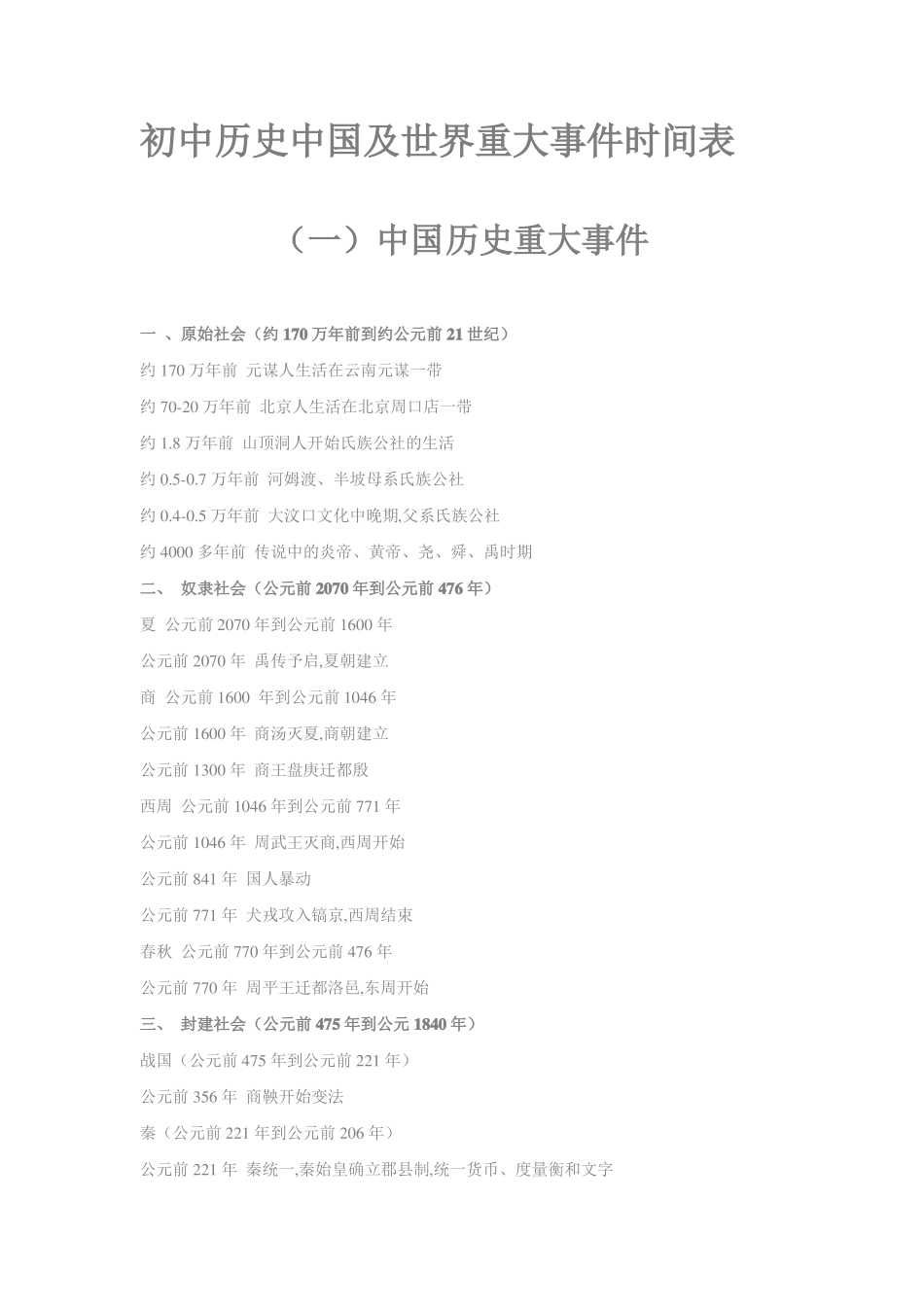 初中历史中国及世界重大事件时间表_第1页