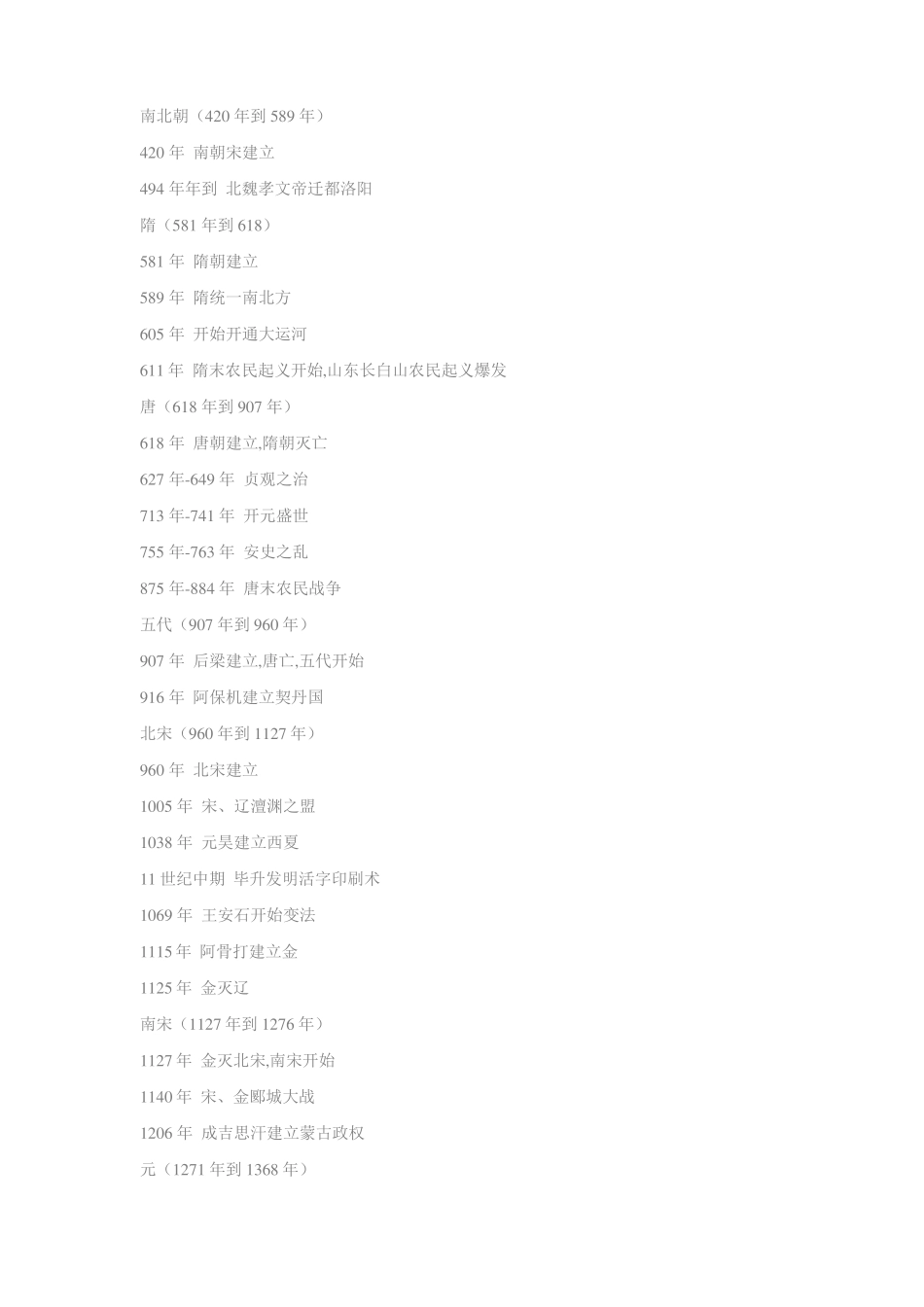 初中历史中国及世界重大事件时间表_第3页