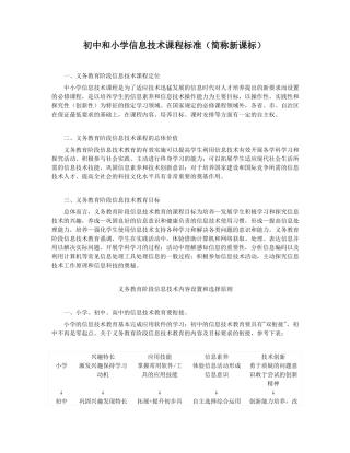 初中和小学信息技术课程标准