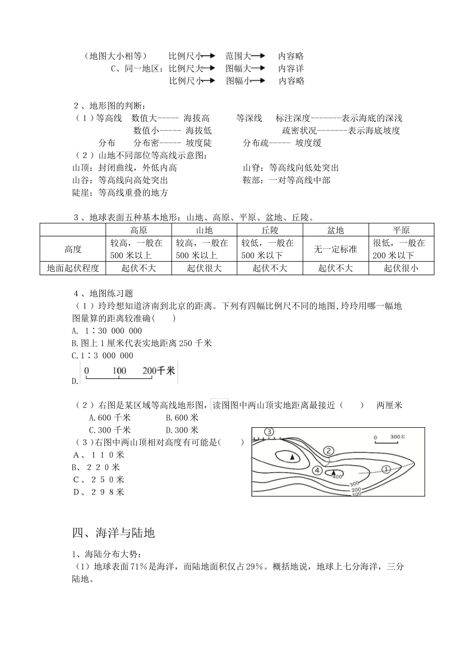 初中地理中考重难点复习_第3页