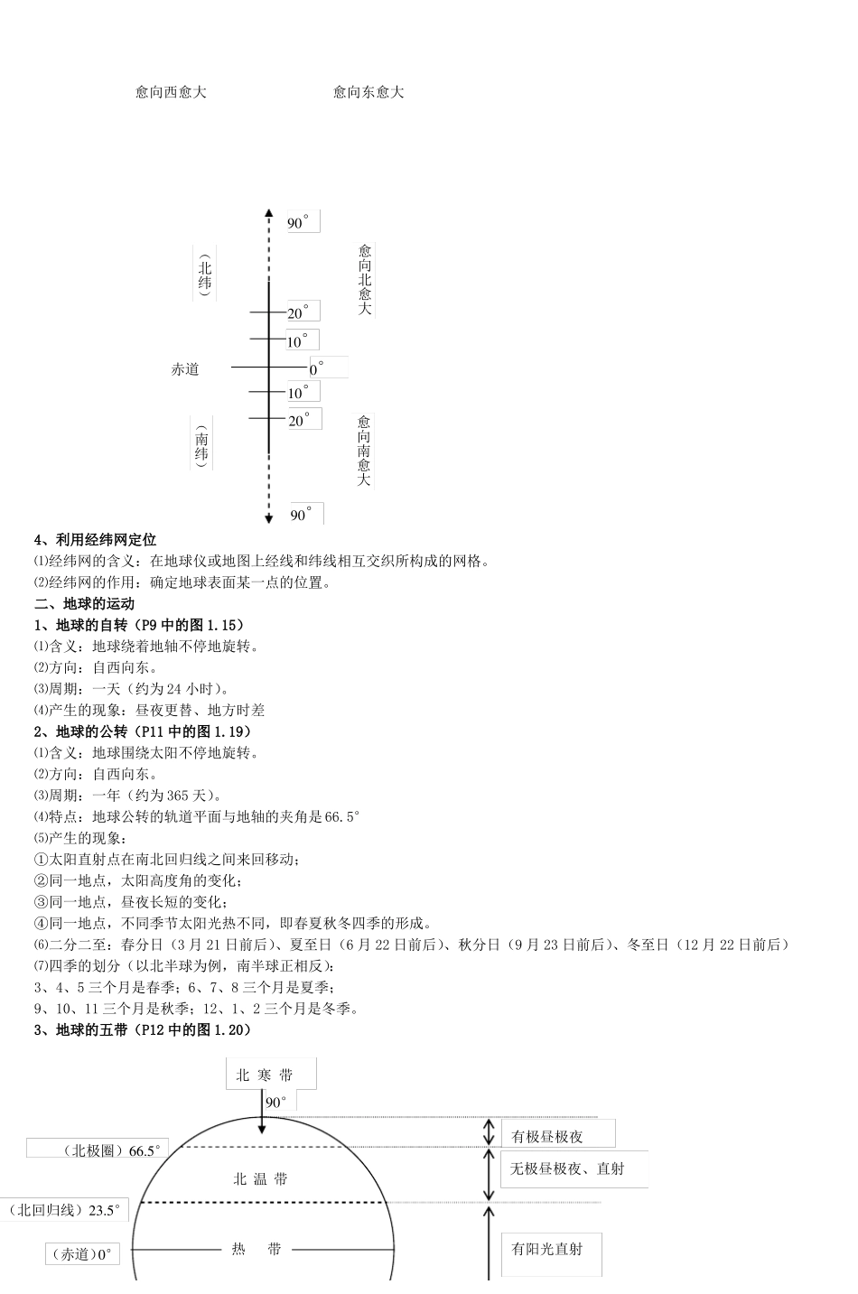 初中地理会考复习资料_第2页