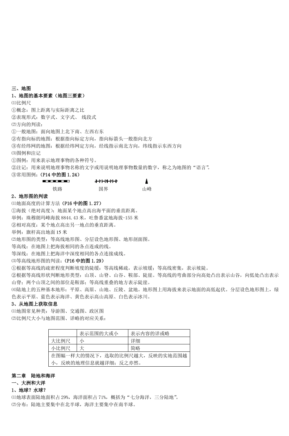 初中地理会考复习资料_第3页