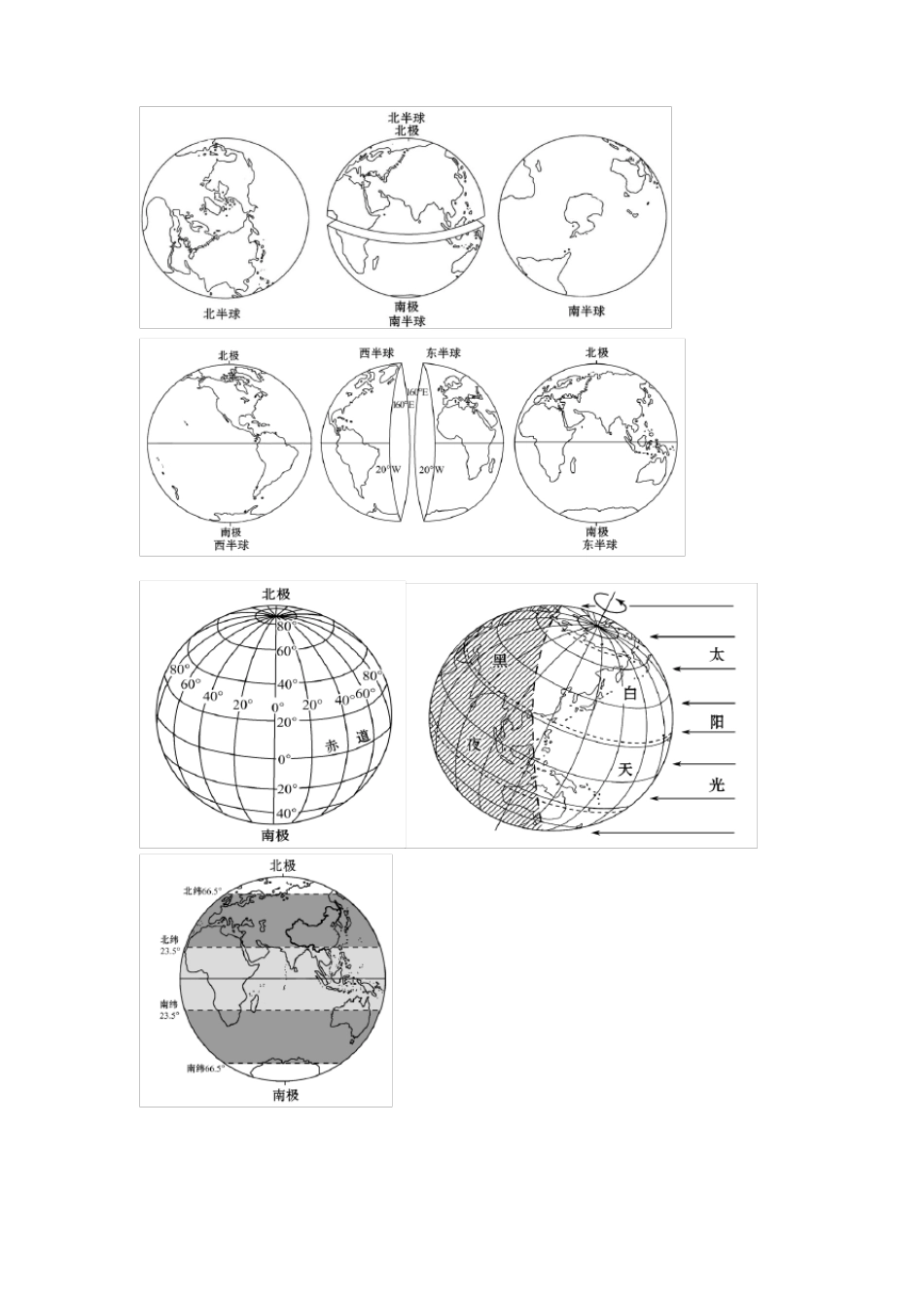 初中地理常用空白图_第2页