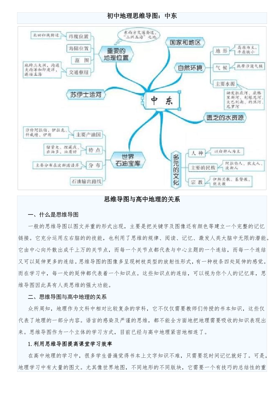 初中地理思维导图_第3页