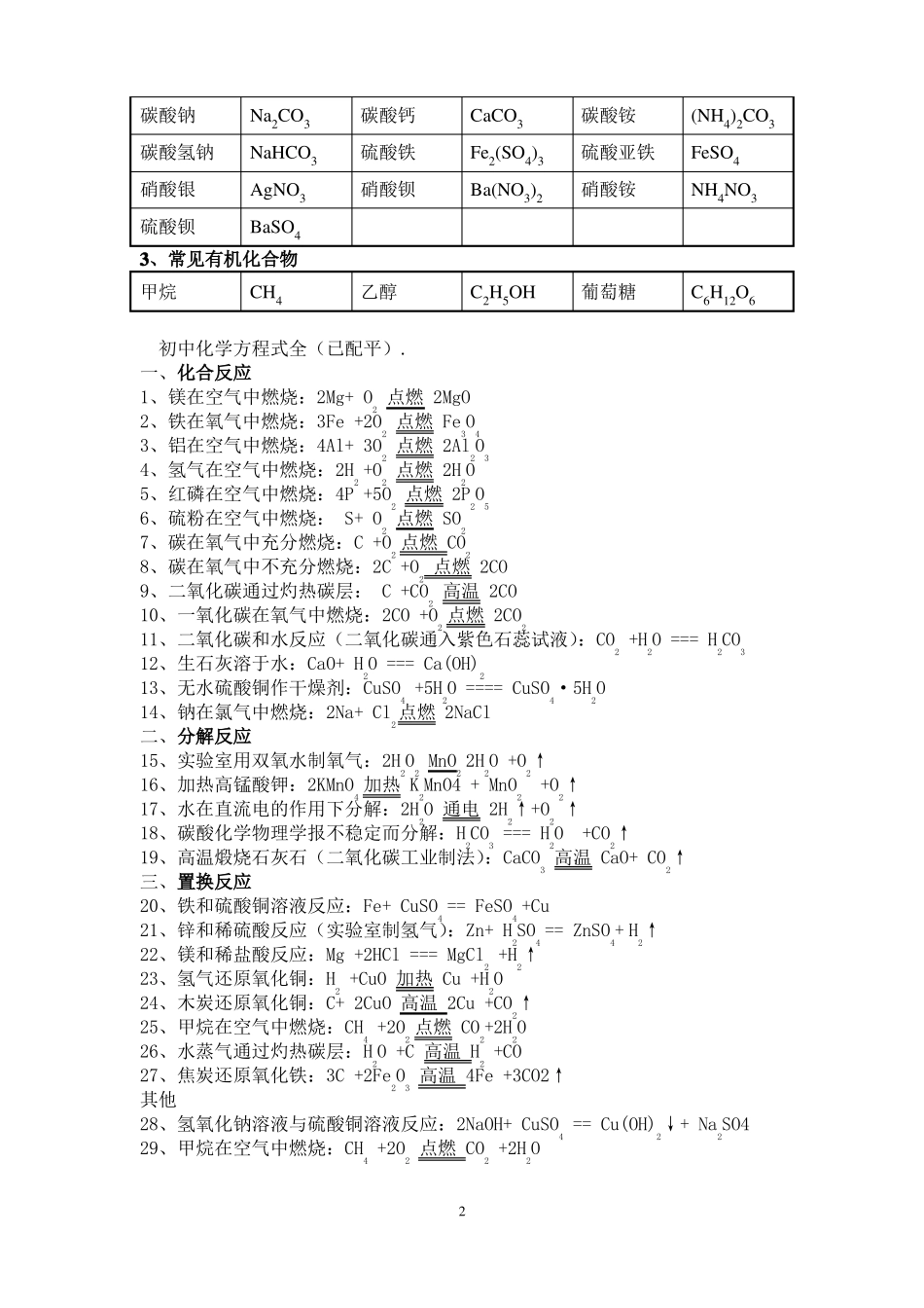 初中常见化学式大全_第2页