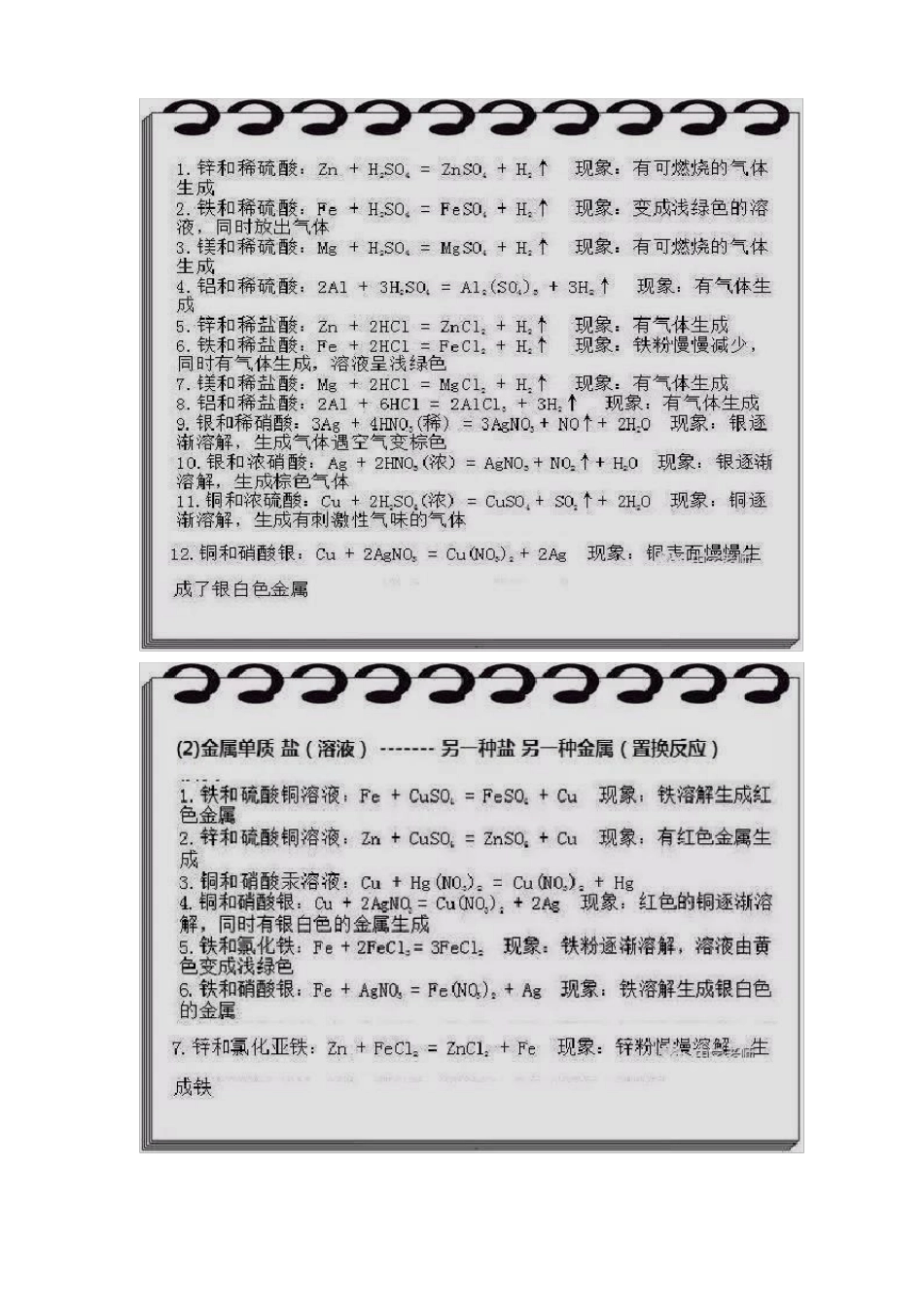 初中必背：化学方程式及现象总结_第2页