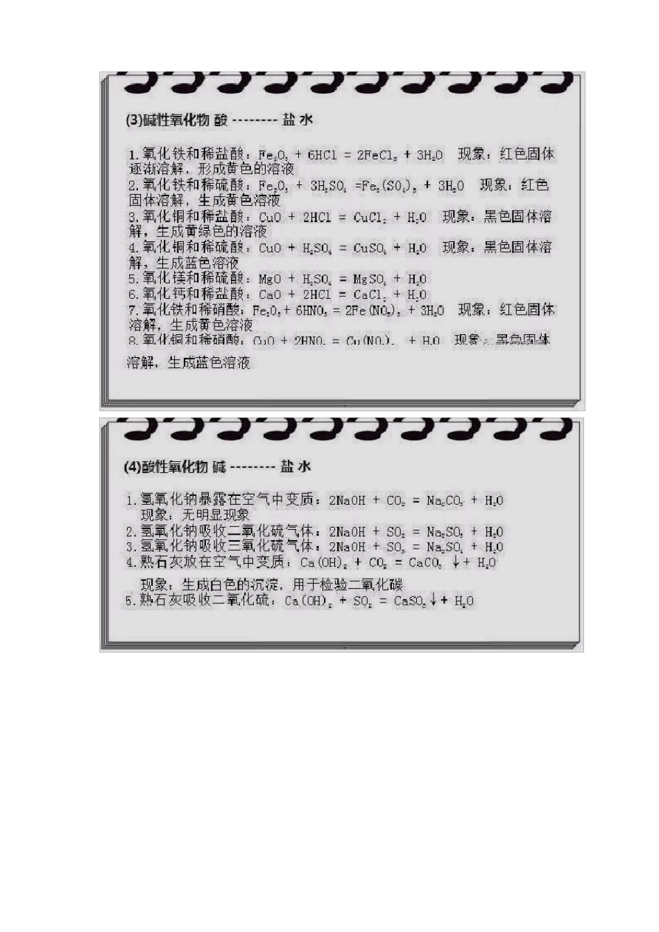 初中必背：化学方程式及现象总结_第3页