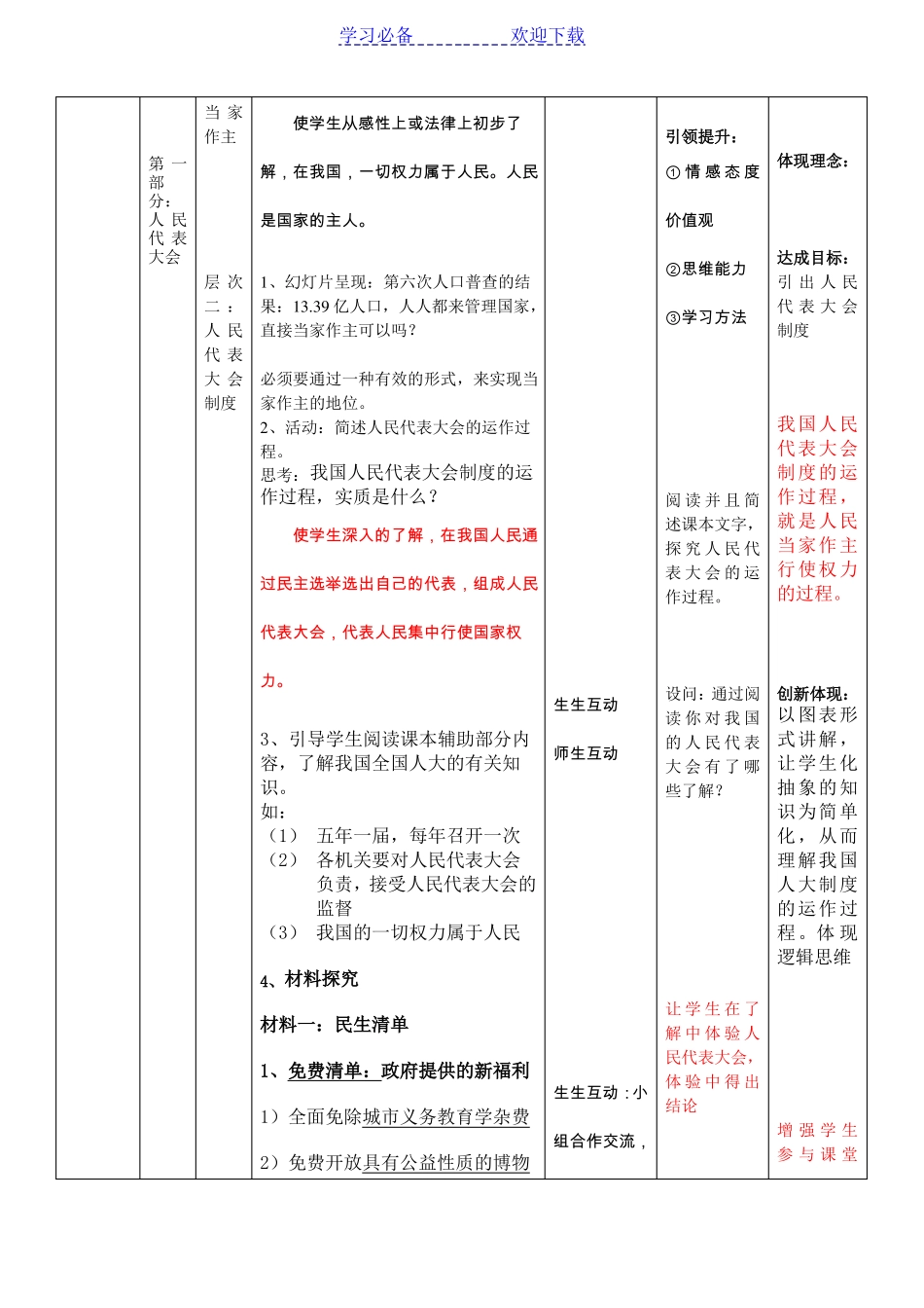 初中思想品德教学设计模板_第2页