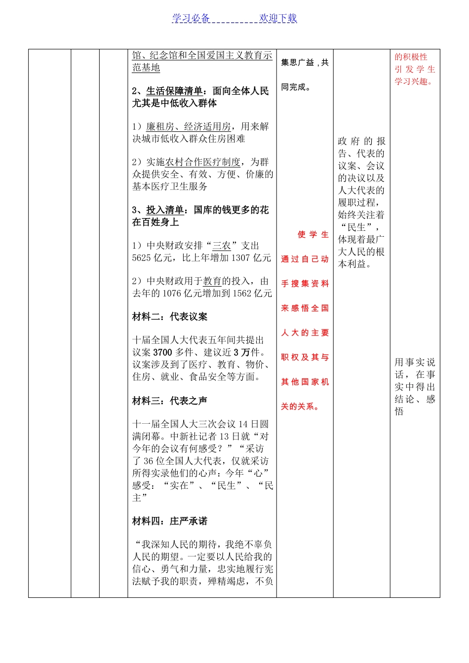 初中思想品德教学设计模板_第3页