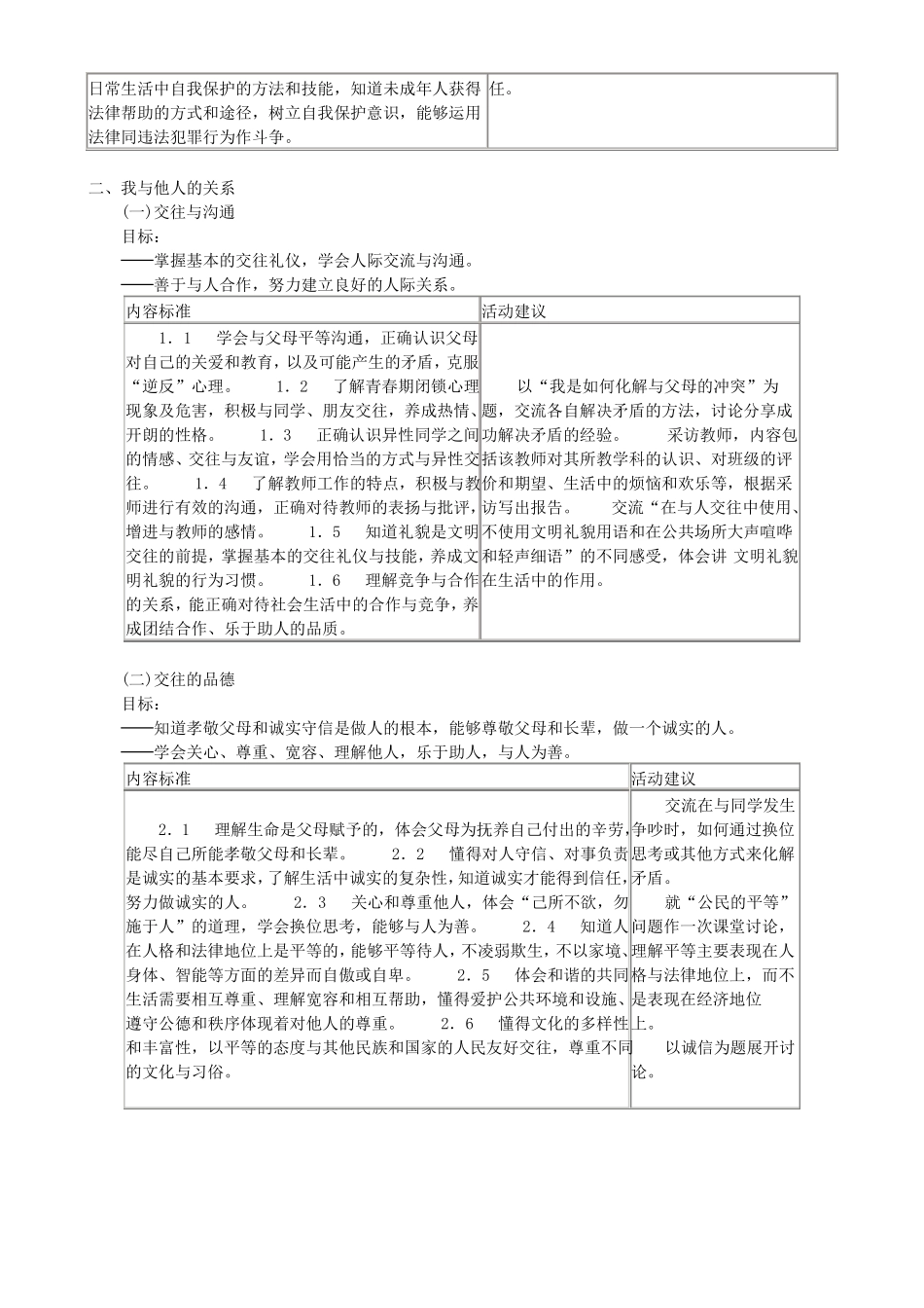 初中思想品德课程目标_第3页
