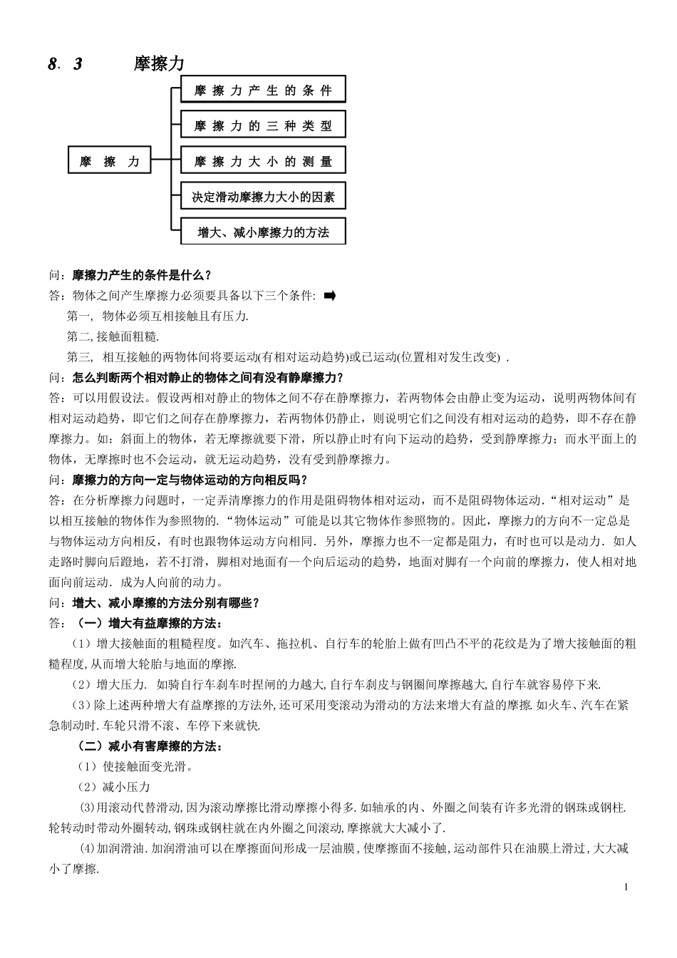 初中摩擦力经典练习题_第1页
