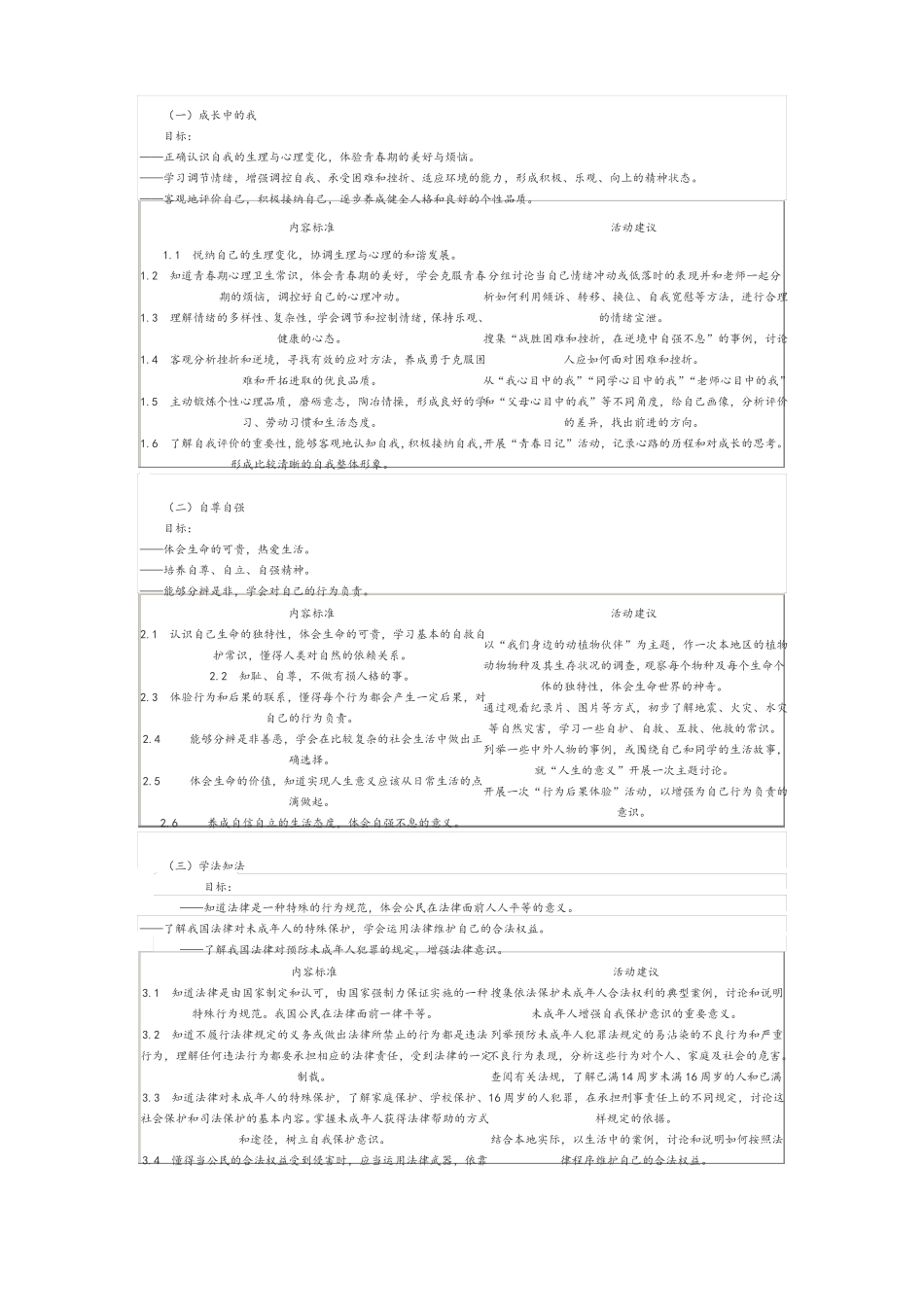 初中政治新课程标准_第3页