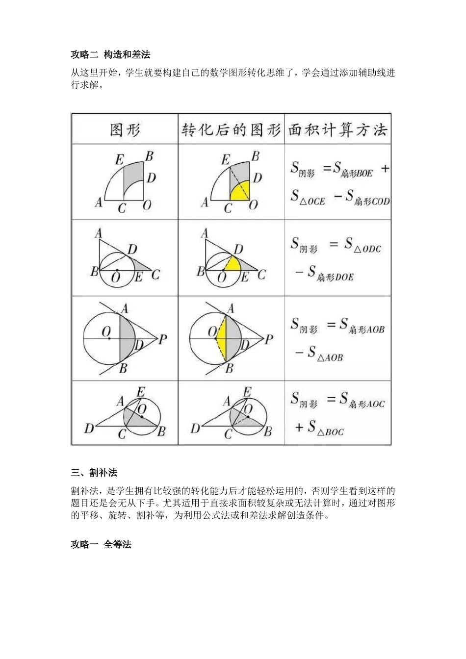 初中数学之求阴影面积方法总结_第3页