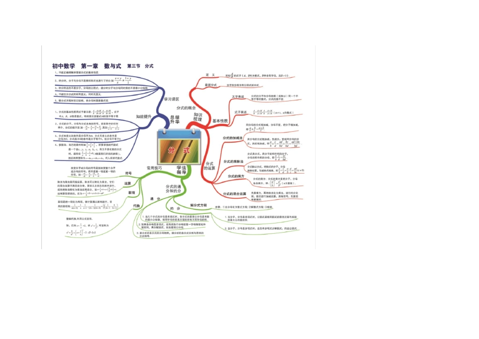 初中数学思维导图全套_第3页