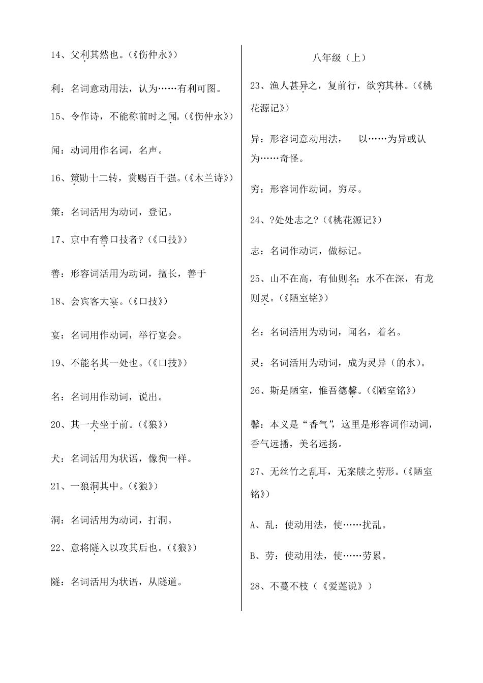 初中文言文词类活用整合版_第2页