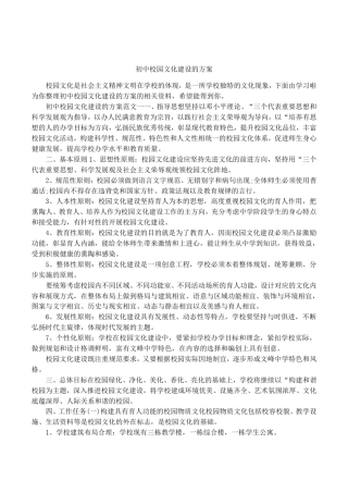 初中校园文化建设的方案